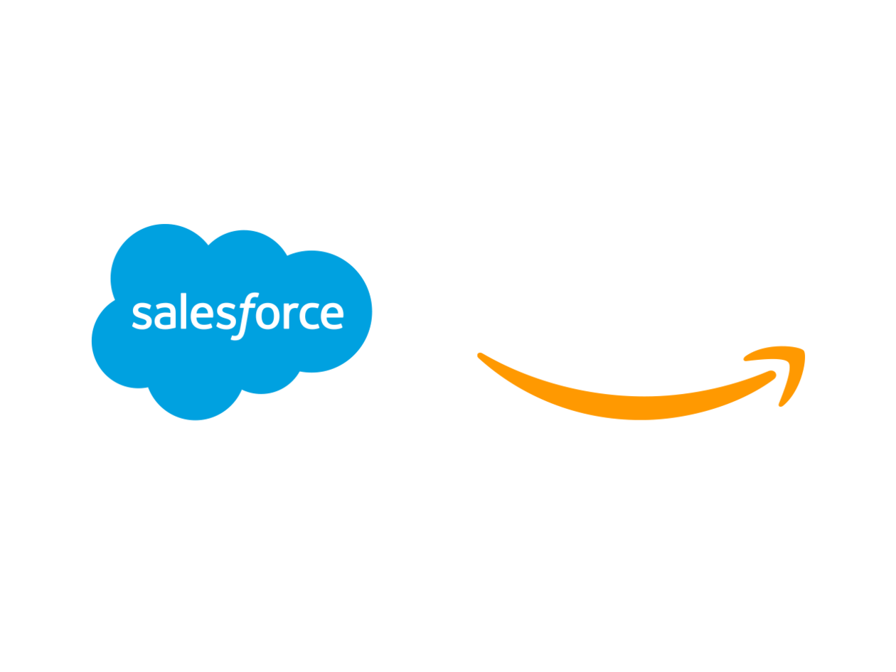 Cross Cloud AWS Salesforce